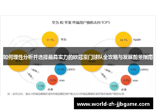 如何理性分析并选择最具实力的欧冠豪门球队全攻略与发展前景指南