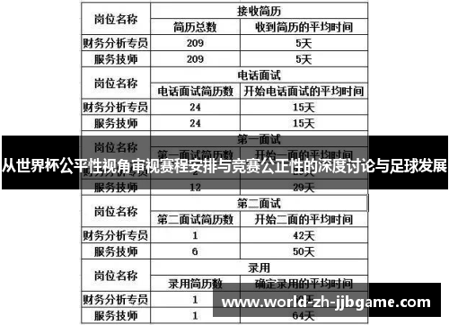 从世界杯公平性视角审视赛程安排与竞赛公正性的深度讨论与足球发展