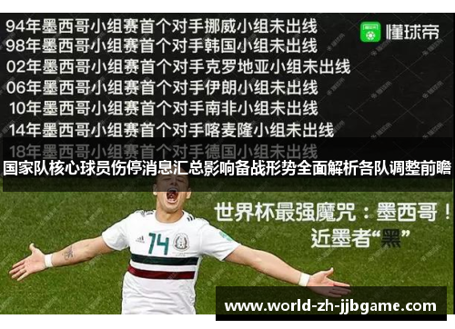 国家队核心球员伤停消息汇总影响备战形势全面解析各队调整前瞻