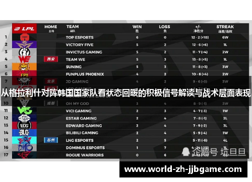 从格拉利什对阵韩国国家队看状态回暖的积极信号解读与战术层面表现
