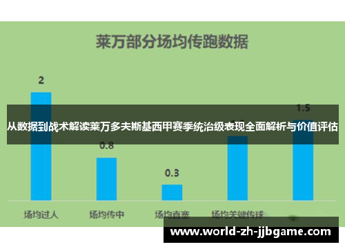 从数据到战术解读莱万多夫斯基西甲赛季统治级表现全面解析与价值评估